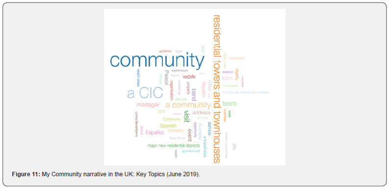 Click here to view Large Figure 1