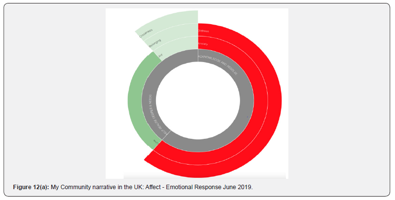 Click here to view Large Figure 1