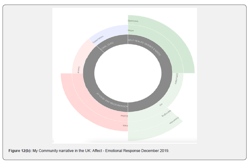 Click here to view Large Figure 1