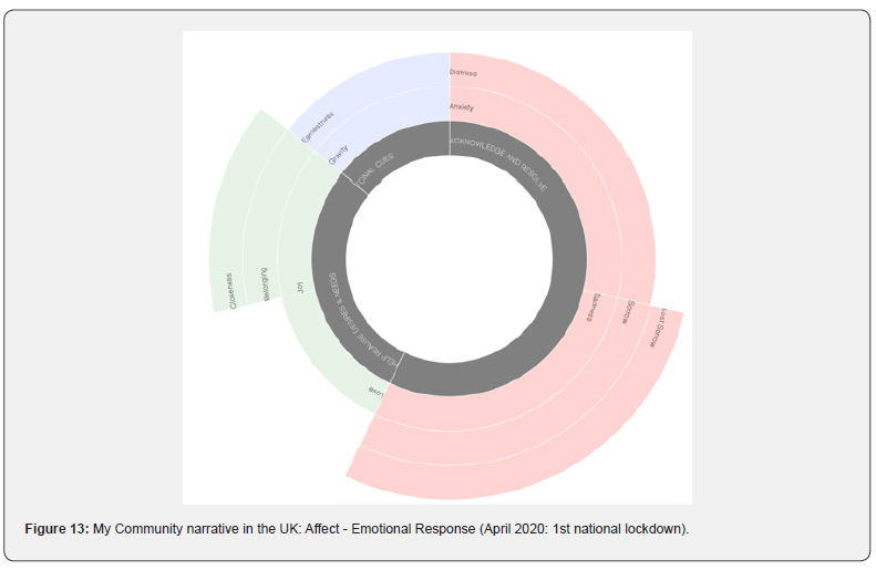 Click here to view Large Figure 1