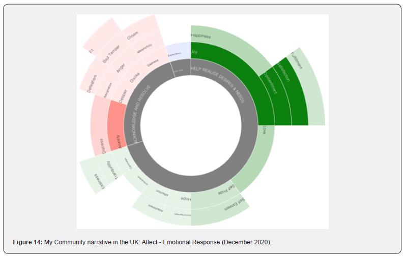 Click here to view Large Figure 1