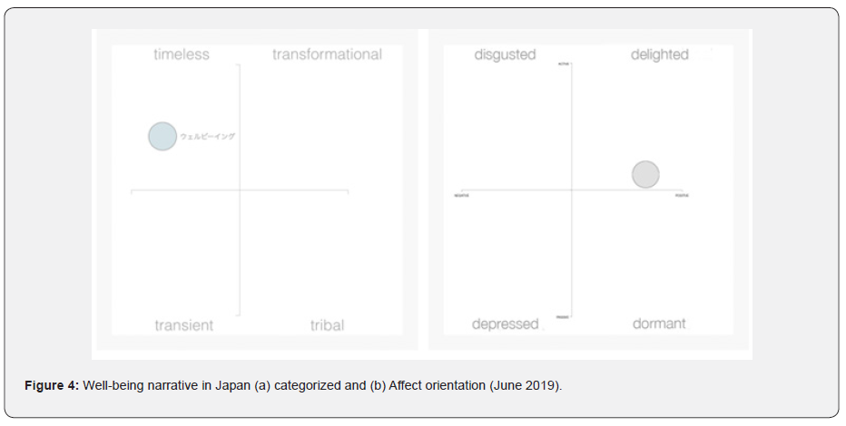 Click here to view Large Figure 1