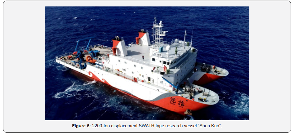 Click here to view Large Figure 6