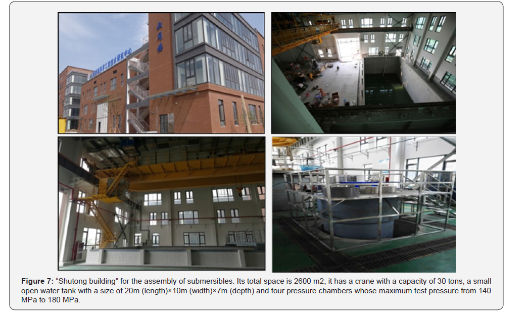 Click here to view Large Figure 7