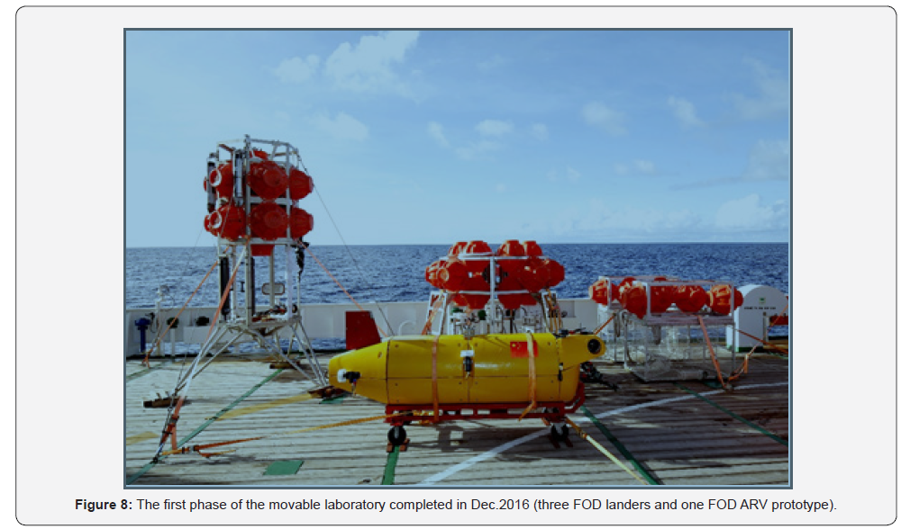 Click here to view Large Figure 8