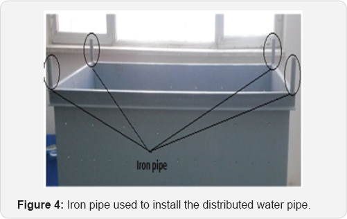Click here to view Large Figure 4
