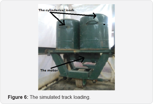 Click here to view Large Figure 6