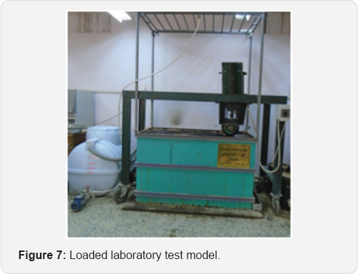 Click here to view Large Figure 7