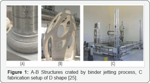 Click here to view Large Figure 1