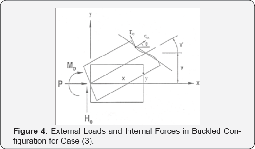 Click here to view Large Figure 4