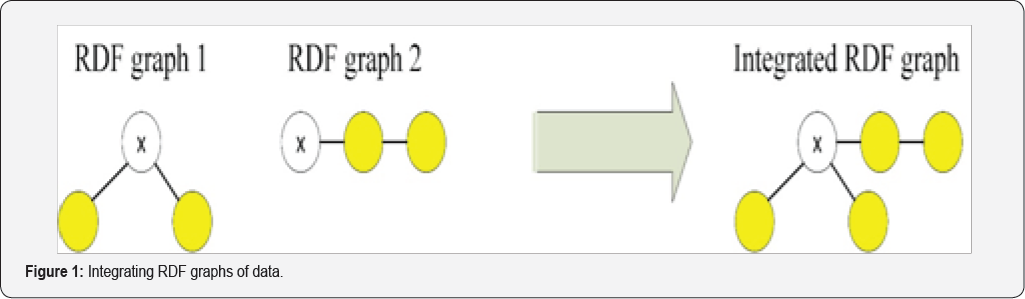 Click here to view Large Figure 1