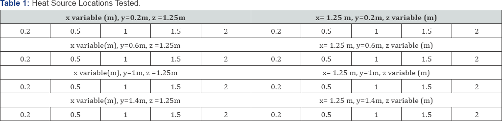 Click here to view Large Figure 1