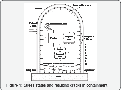 Click here to view Large Figure 1