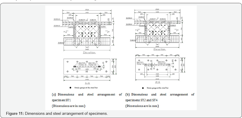 Click here to view Large Figure 11