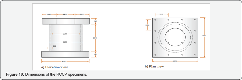 Click here to view Large Figure 18