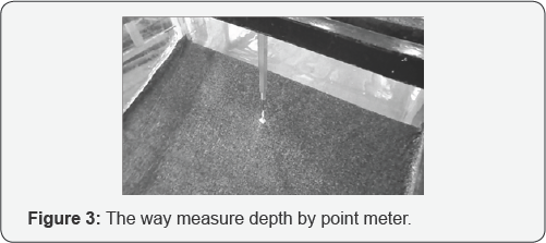 Click here to view Large Figure 3