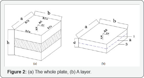 Click here to view Large Figure 2