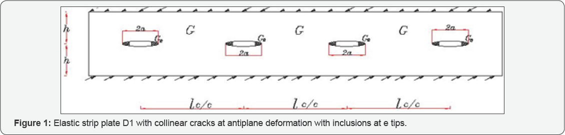 Click here to view Large Figure 1