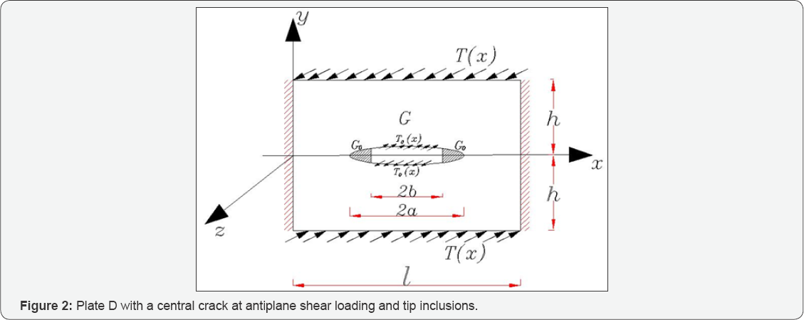 Click here to view Large Figure 2