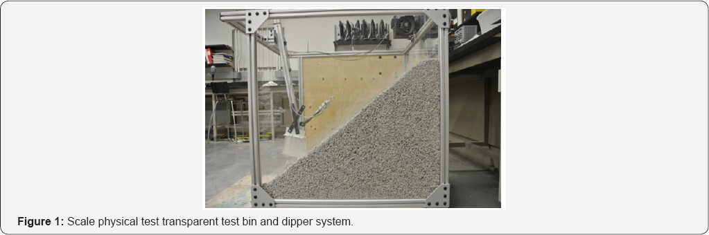 Click here to view Large Figure 1