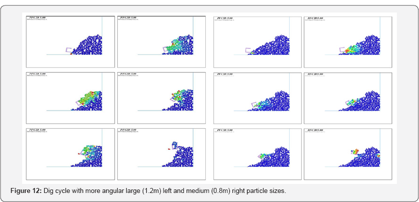 Click here to view Large Figure 12