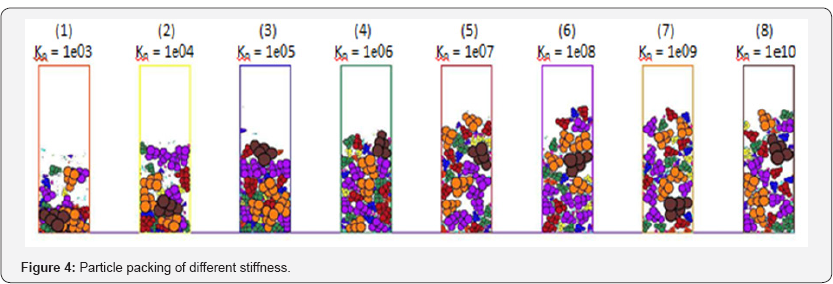 Click here to view Large Figure 4