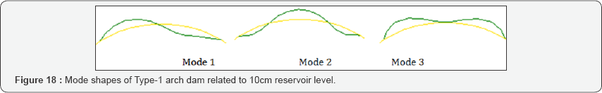 Click here to view Large Figure 18