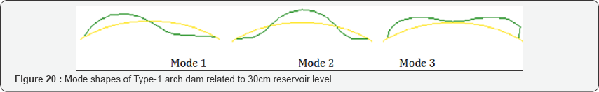 Click here to view Large Figure 20