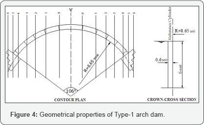 Click here to view Large Figure 4