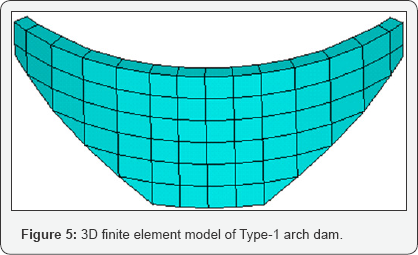 Click here to view Large Figure 5