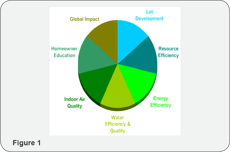 Click here to view Large image 1