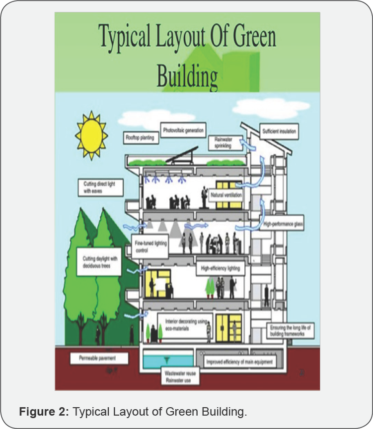 Click here to view Large image 2