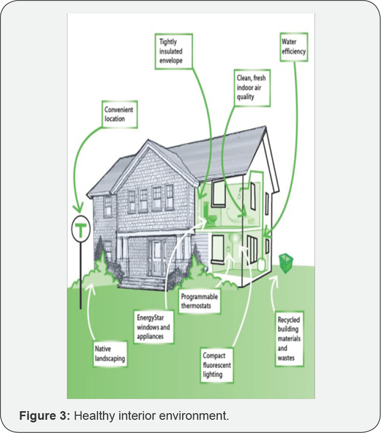 Click here to view Large image 3