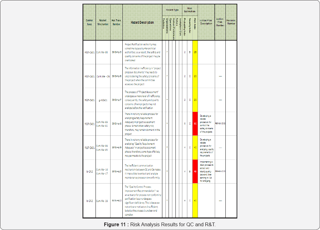 Click here to view Large Figure 1