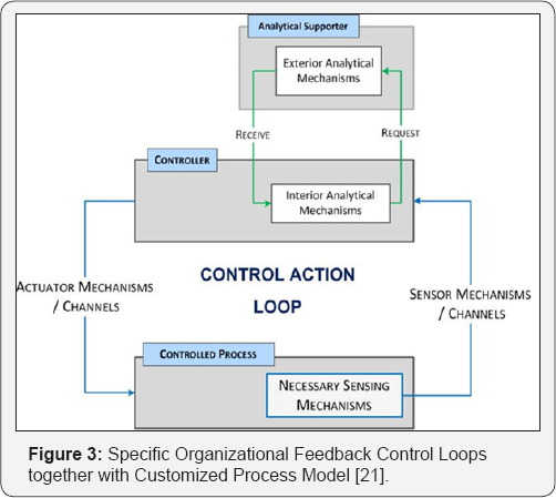 Click here to view Large Figure 1