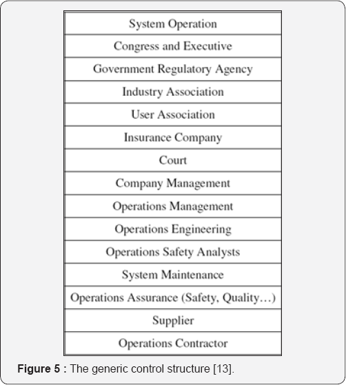 Click here to view Large Figure 1