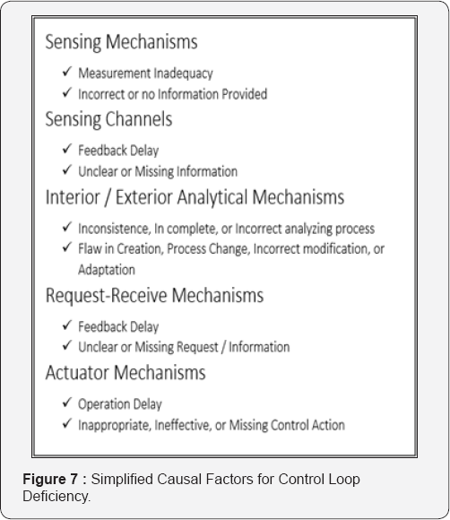 Click here to view Large Figure 1