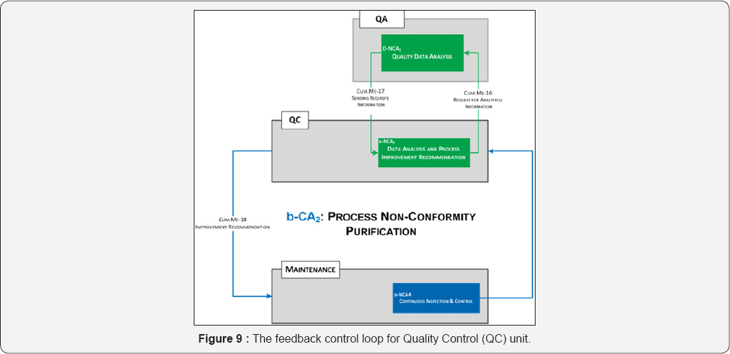 Click here to view Large Figure 1