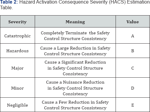 Click here to view Large Figure 1