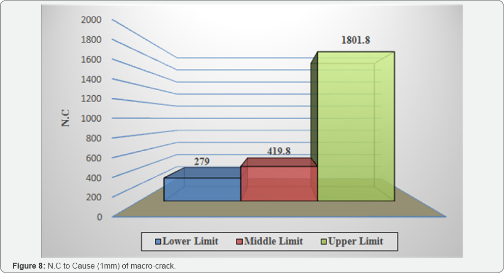 Click here to view Large Figure 1