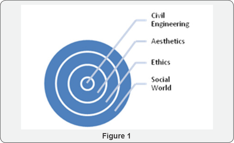 Click here to view Large Figure 1