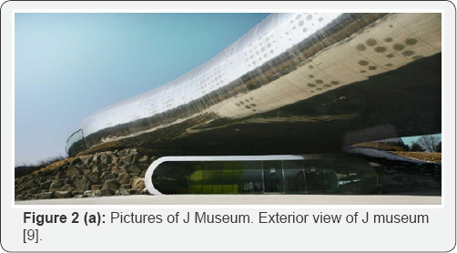 Click here to view Large Figure 1