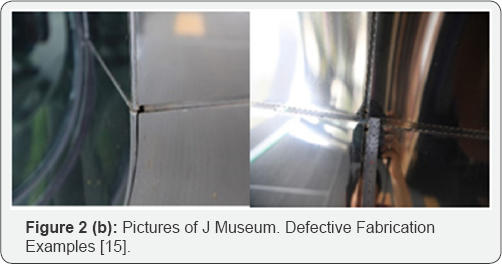 Click here to view Large Figure 1