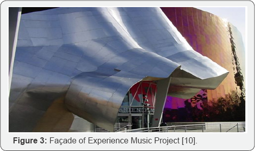 Click here to view Large Figure 1