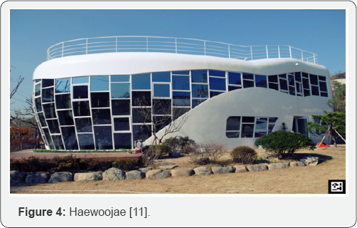 Click here to view Large Figure 4