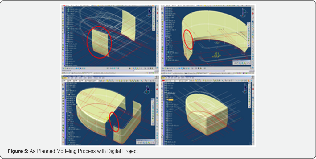 Click here to view Large Figure 5