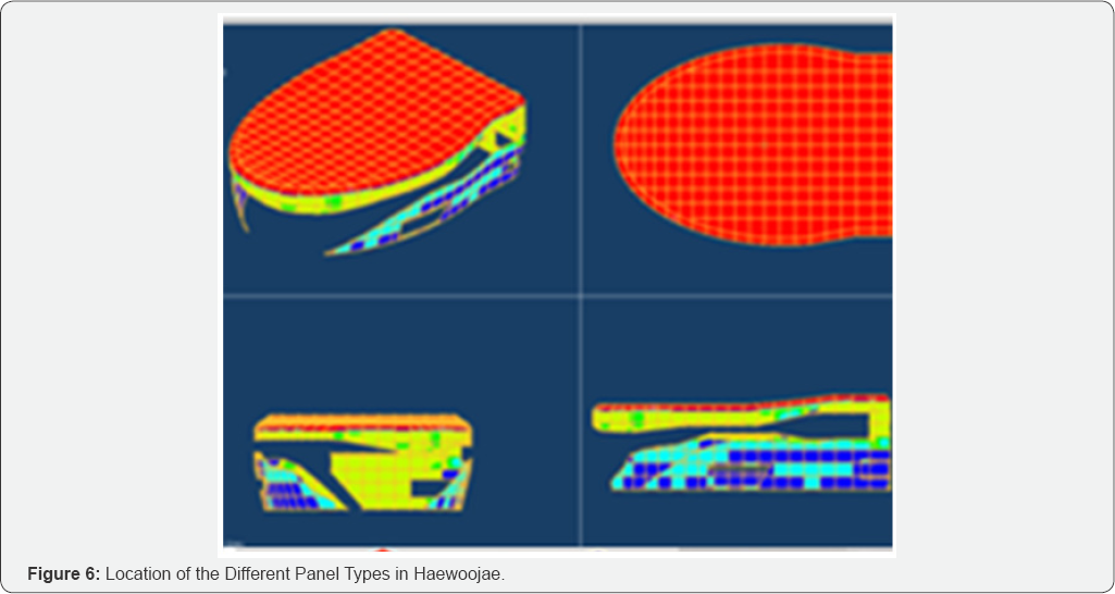 Click here to view Large Figure 6