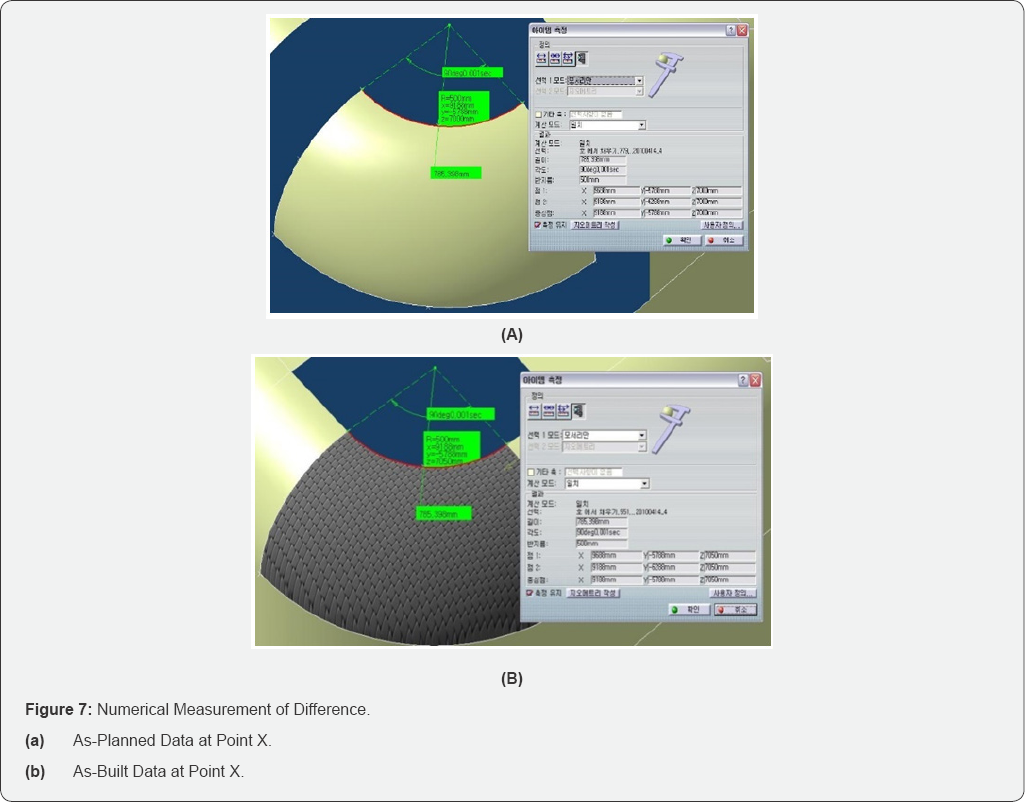 Click here to view Large Figure 7