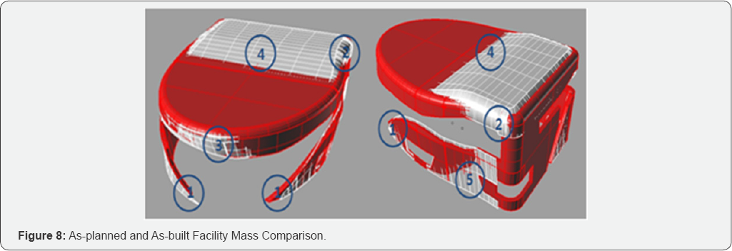 Click here to view Large Figure 8