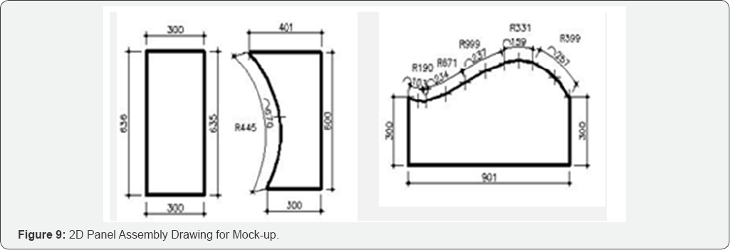 Click here to view Large Figure 9